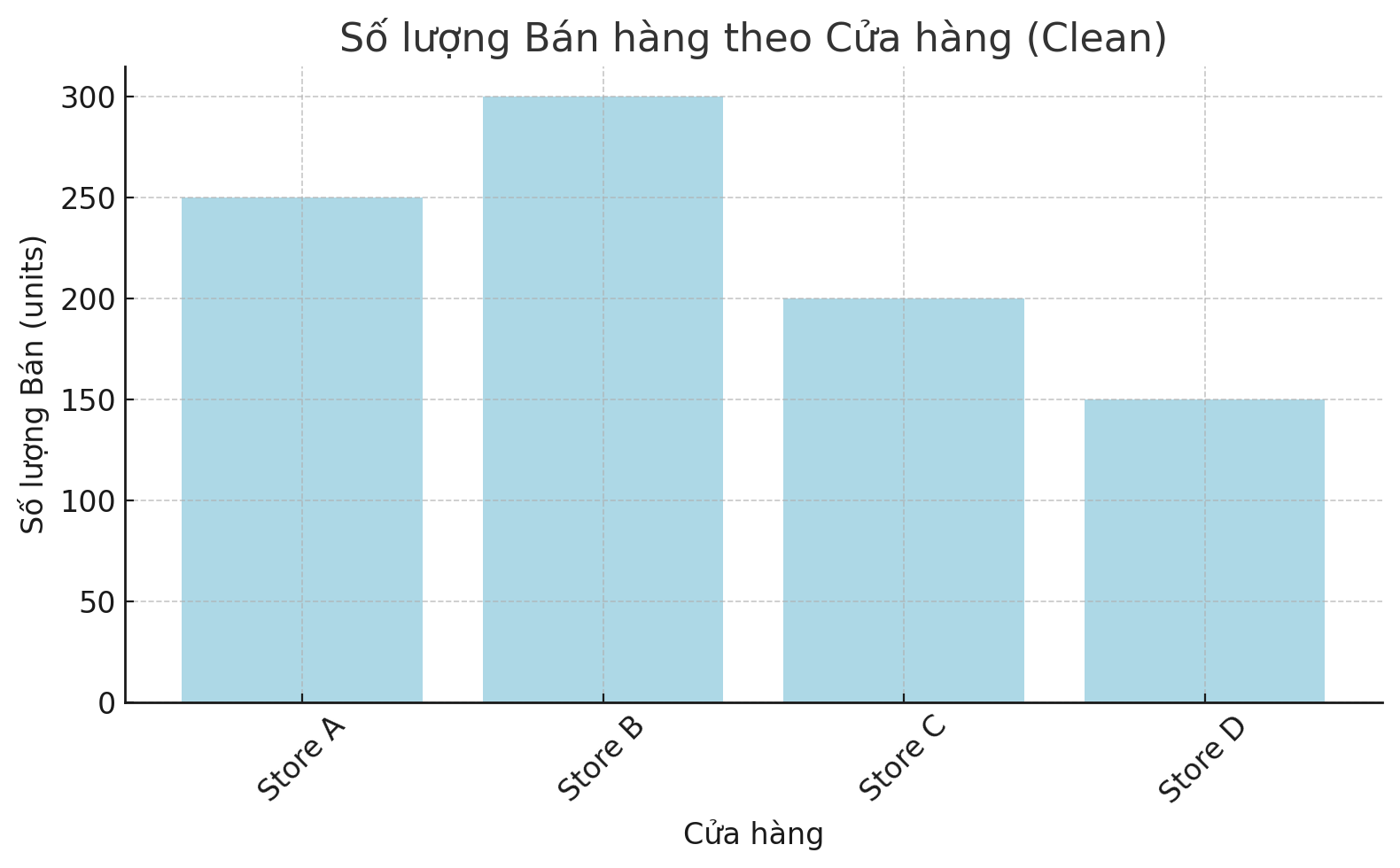 ../_images/Nguyen_tac_4C_Clean.png