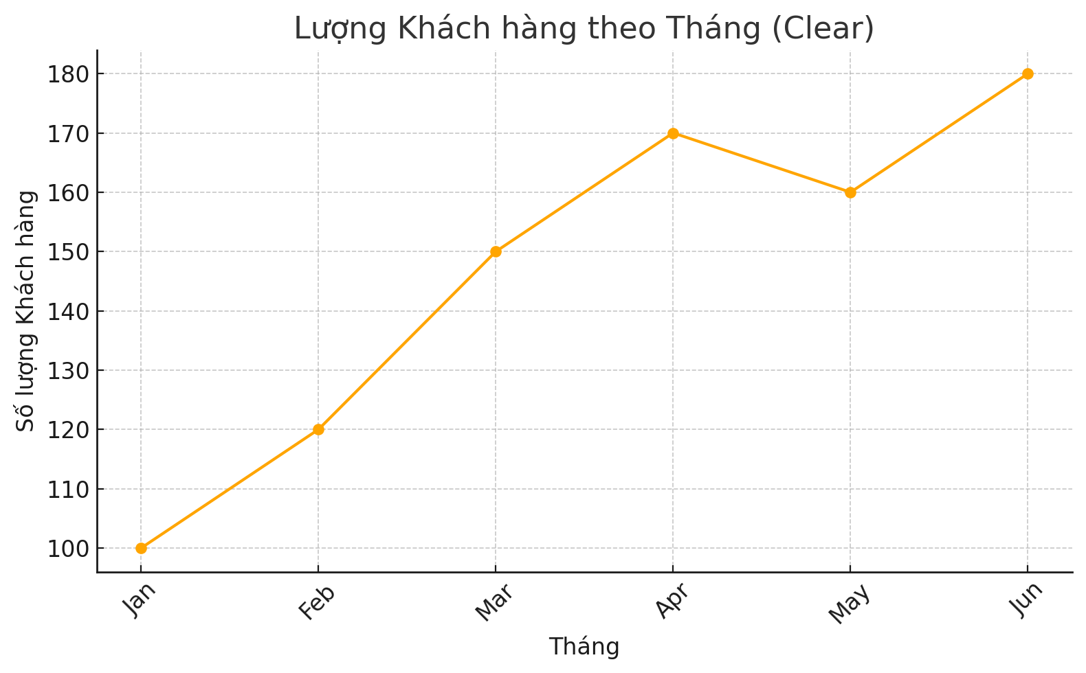 ../_images/Nguyen_tac_4C_Clear.png