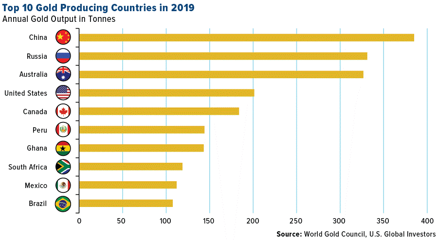 ../_images/bar_chart.png