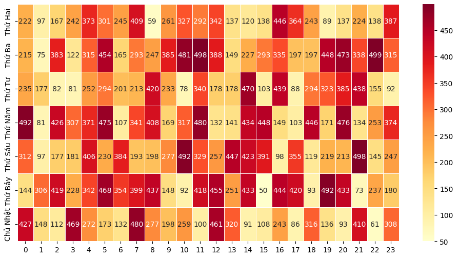 ../_images/heat_map.png