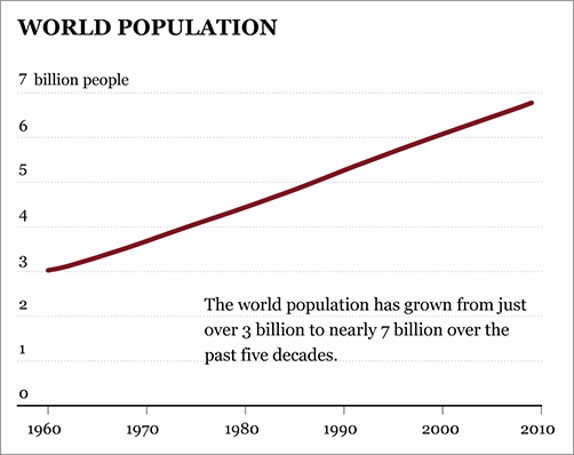 ../_images/line_chart.jpg
