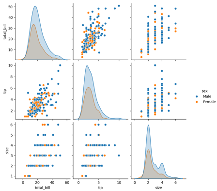 ../_images/pair_plot.png