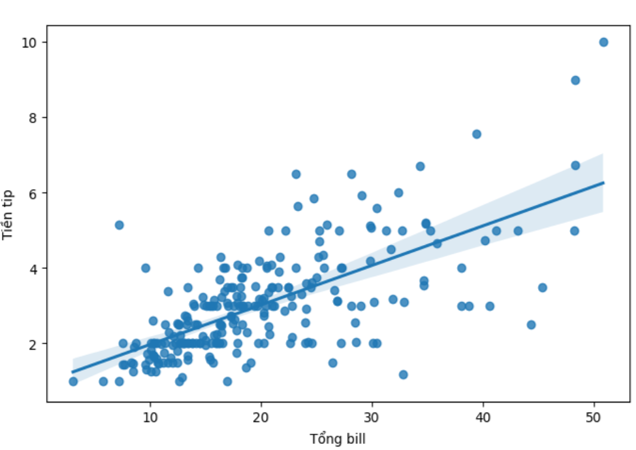 ../_images/regression_plot.png